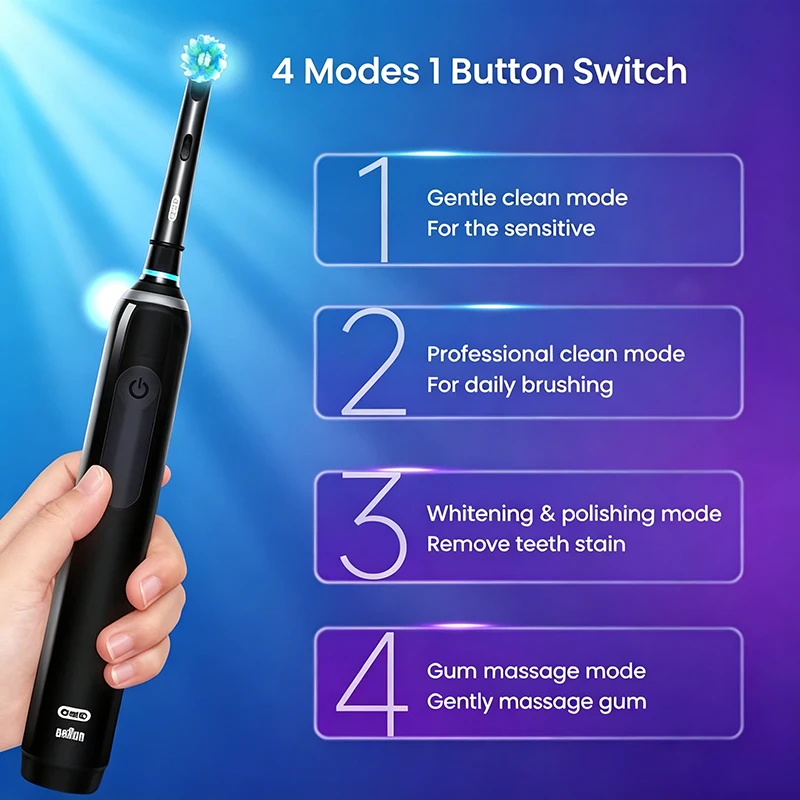 Oral-B Pro4 Electric Toothbrush 4 Modes Pressure Sensor 2 Minute Timer Rechargeable Smart Toothbrush with Brush Heads Brush Box gallery 1