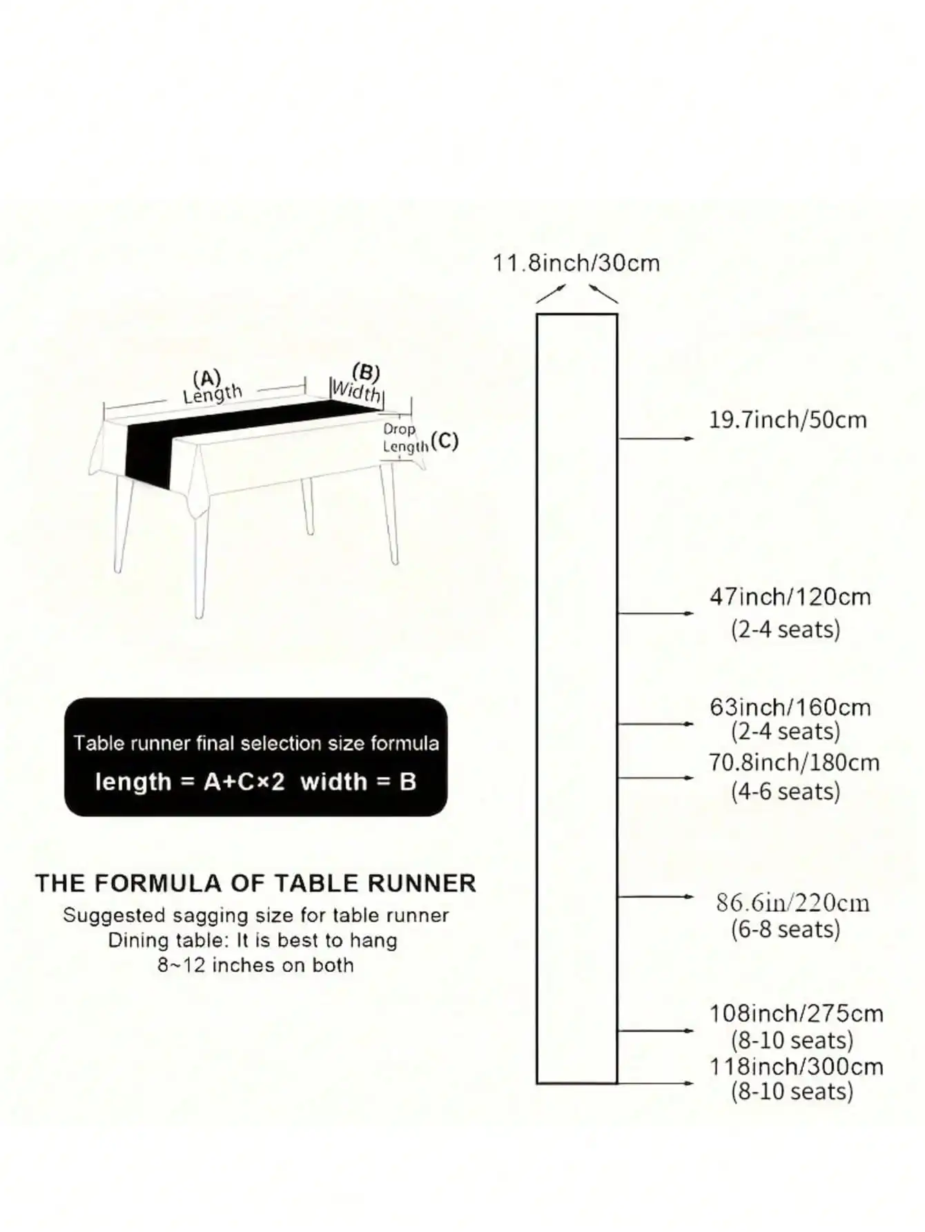 Thumbnail 4 - #49 Most Reviewed Table Runners