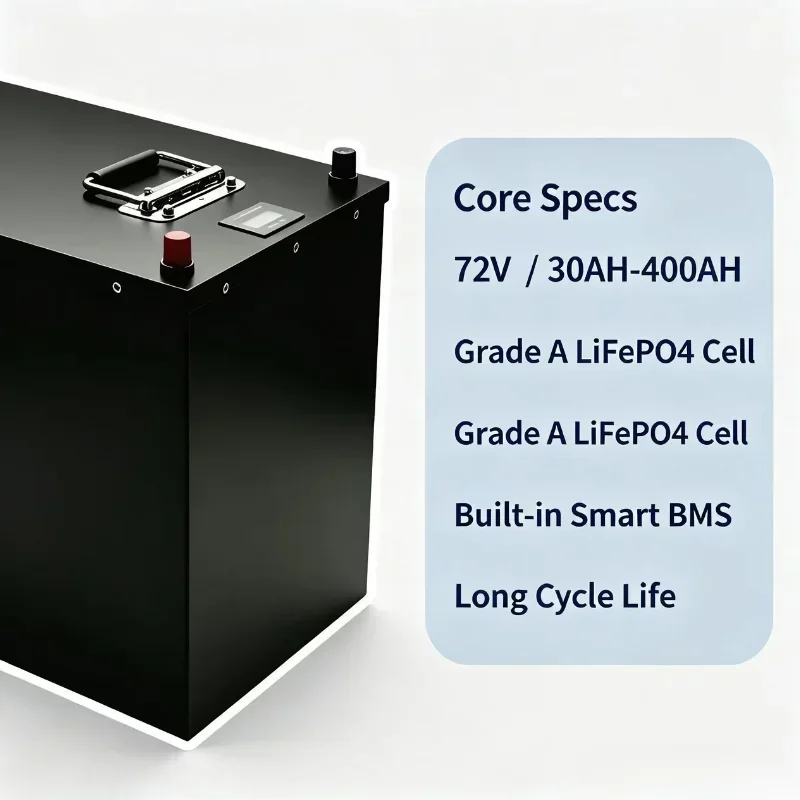 72V  Lithium Iron Phosphate Energy Storage Unit 30Ah To 400Ah Built In Intelligent BMS Fit For Electric Tricycle Golf Car