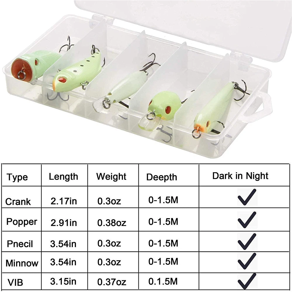 Señuelos VIB Popper 3D luminosos duro para lubina con anzuelos triples - imagen 4