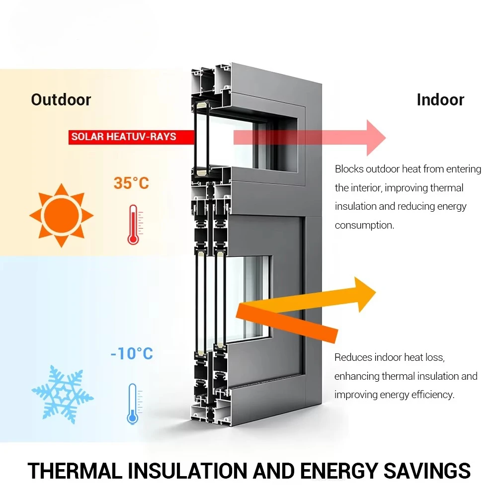 Hurricane Impact Resistance Sliding Windows Aluminium Windows and Doors Others Sliding Window for House