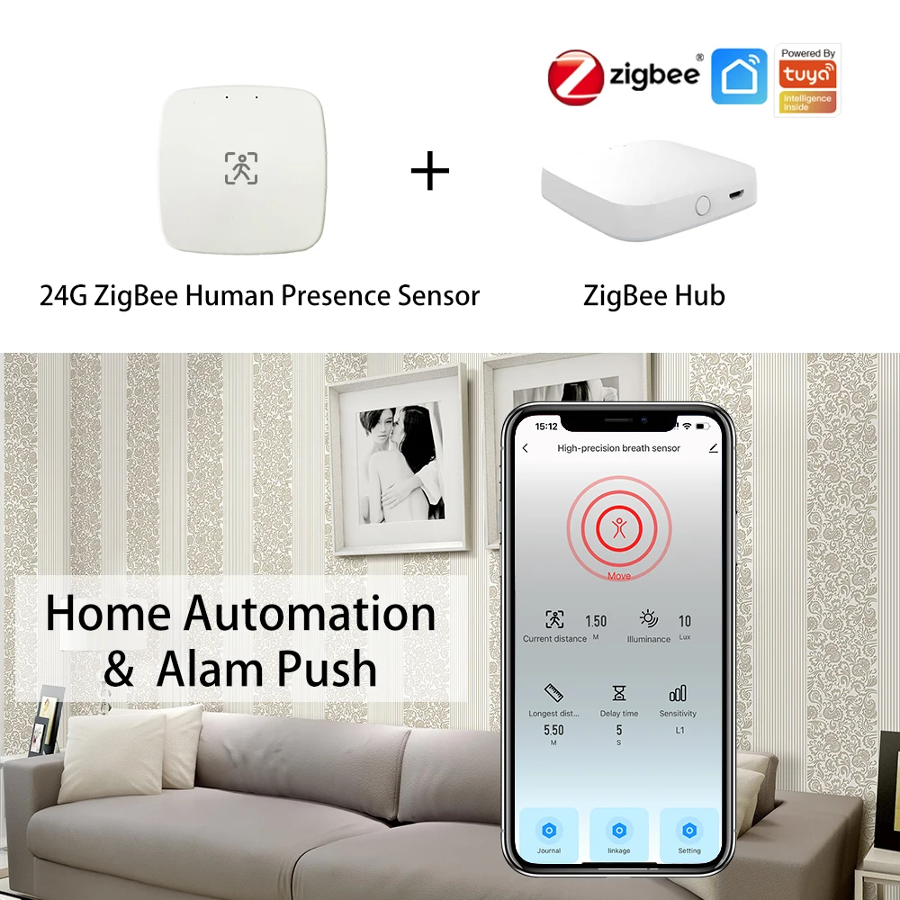 ZigBee Wifi 24G MmWave Radar Human Presence Motion Sensor With Luminosity/Distance Detection 5/110/220V Tuya Smart Life Home DIY