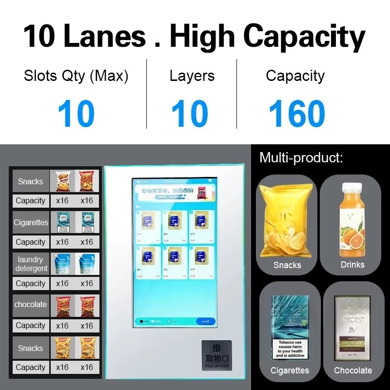 Wall-mounted 10-slot vending machines for candy, snacks, and beer are popular in North America and Europe