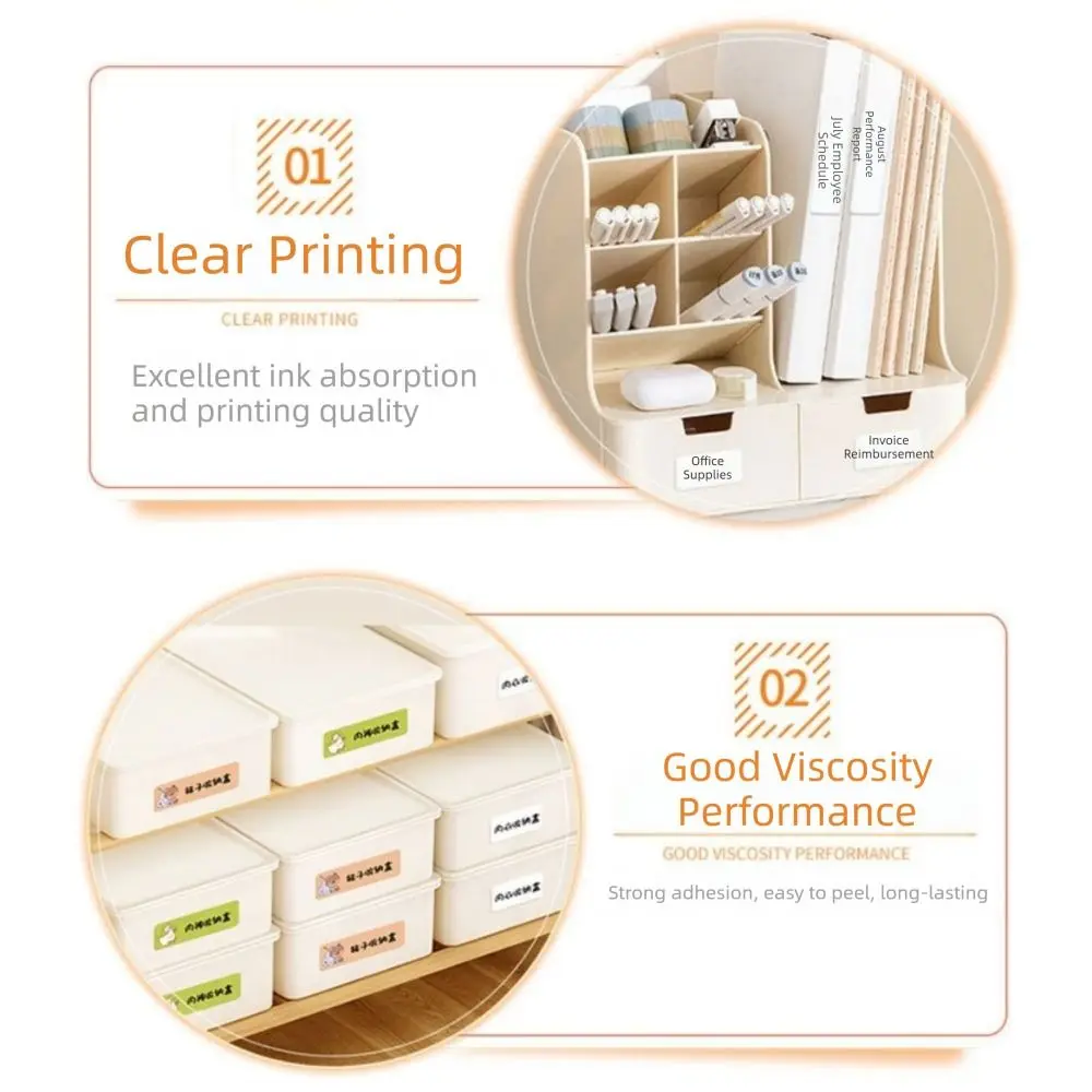 Thermal Sensitive P…