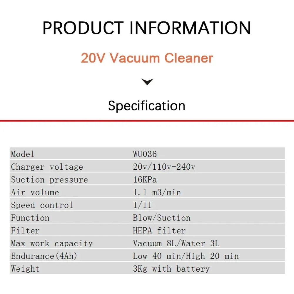 Worx Vacuum Cleaner Brushless WU036 20v 16KPa 1.1Cubic Meter/min 2 Speed Adjuatable for Cleaning Car Gardon and ConstructionSite