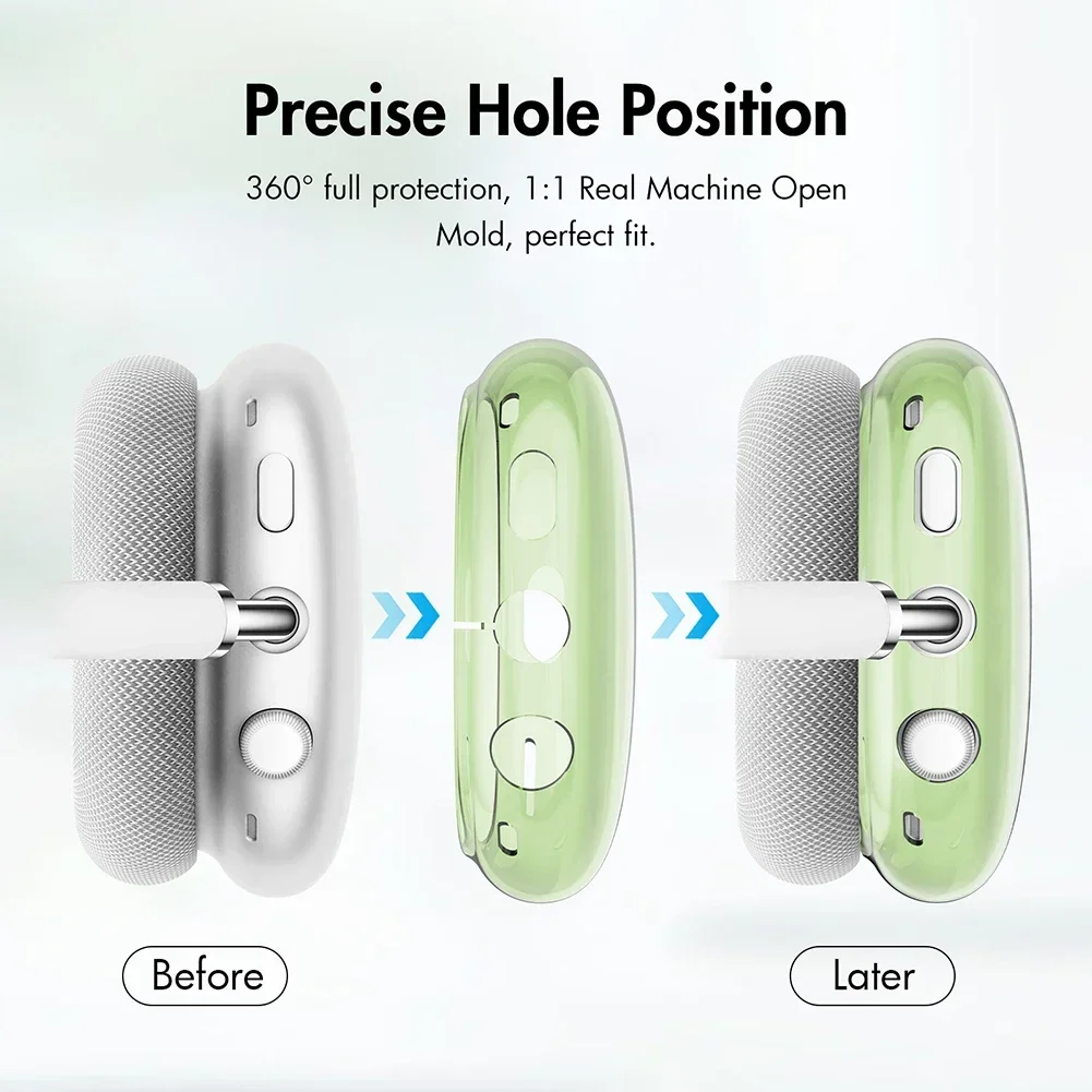 

4 in 1 TPU Clear Cover + Silicone Case Suitable for AirPods Max Shockproof Soft Cover Anti-Scratch Headphones protective Case