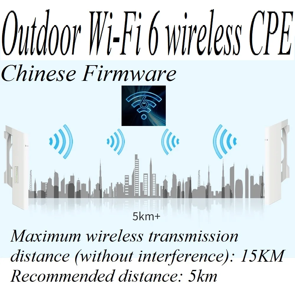 

5 км 5G 2402 Мбит/с Открытый Wi-Fi 6 Беспроводной CPE WI-FI6 Беспроводной мост Wi-Fi6 Маршрутизатор 1,5 дБиантенна 1000 Мбит/с RJ45 PoE Chin-Firmware