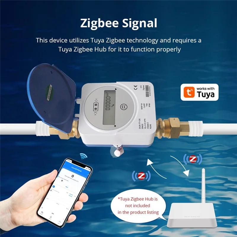Умный ультразвуковой счетчик воды Tuya Zigbee Dn20 мм, ЖК-дисплей, мониторинг расхода воды и потребления, IP68, водонепроницаемыйabgi