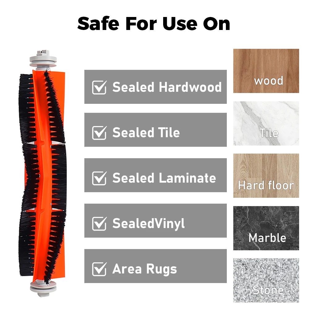 Main Brush For Xiaomi Robot Vacuum Mop 2 Ultra 1C STYTJ05ZHMHW XMSTJQR2C X10+ B101GL Mop 2 Pro+ Dreame L10s Ultra S10 S10 Pro F9 view 3
