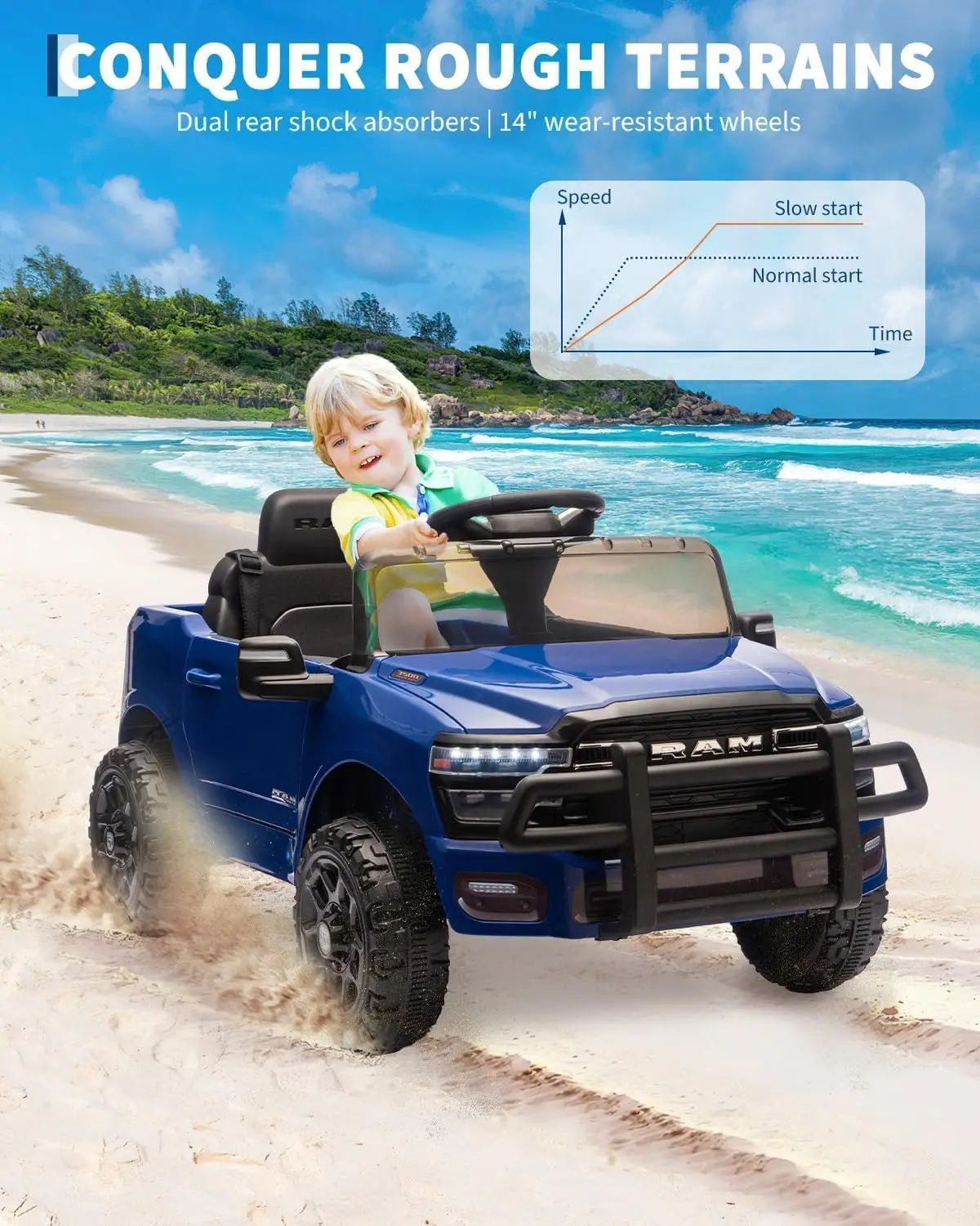 รถบรรทุกไฟฟ้า 12V สำหรับเด็ก พร้อมรีโมทคอนโทรล รถกระบะของเล่นไฟฟ้าสำหรับเด็กเล็ก ระบบกันสะเทือนแบบสปริง ไฟ LED และเสียงเพลง