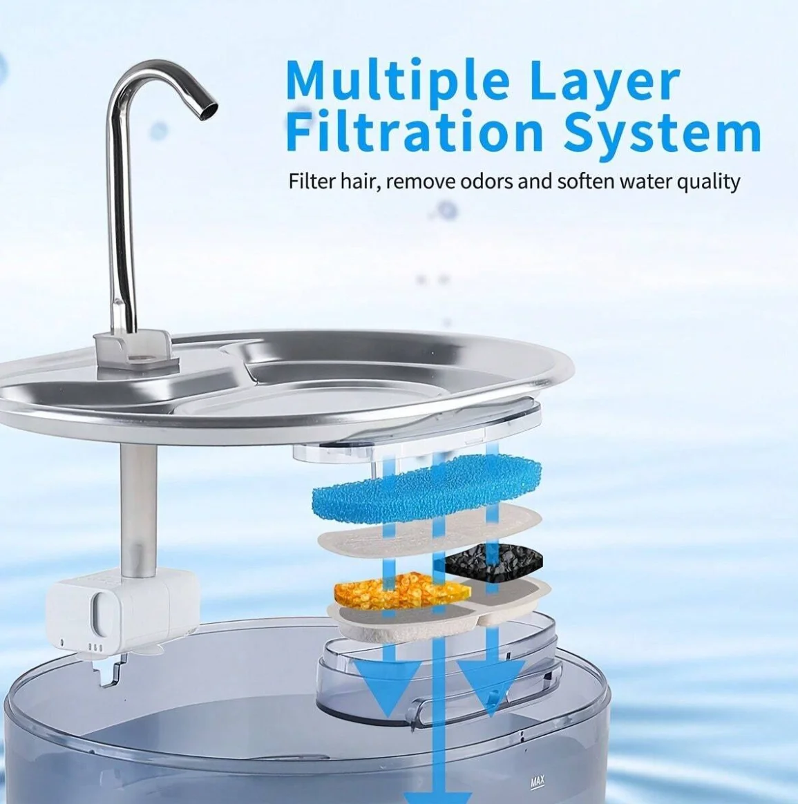 Cat Dog Automatic Water Fountain 108oz 3.2L USB Rechargeable Pet Water Dispenser Silent Circulation Eco-Friendly Plastic Flowing