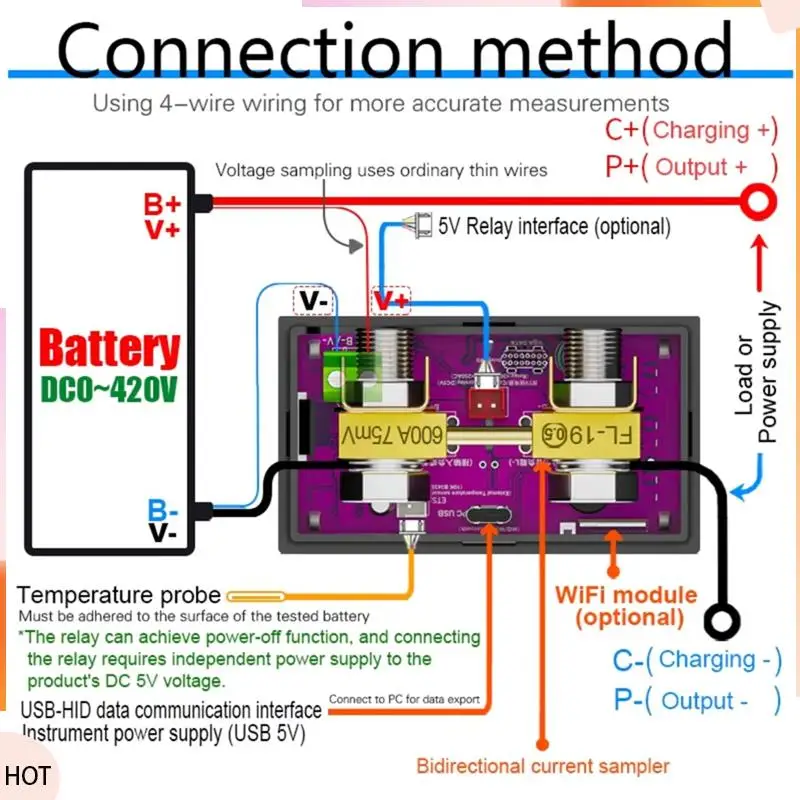 Nachrichten DC Spannung Strom Leistung Display 420V Wifi Tuya Smart Digital Lithium-Batterie Kapazität Erkennung Tester Coulomb Meter