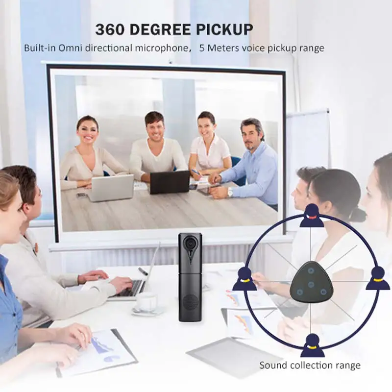 Oneking All-in-One Video Conference System 2K HD Smart AI Conference with Speaker and Microphone