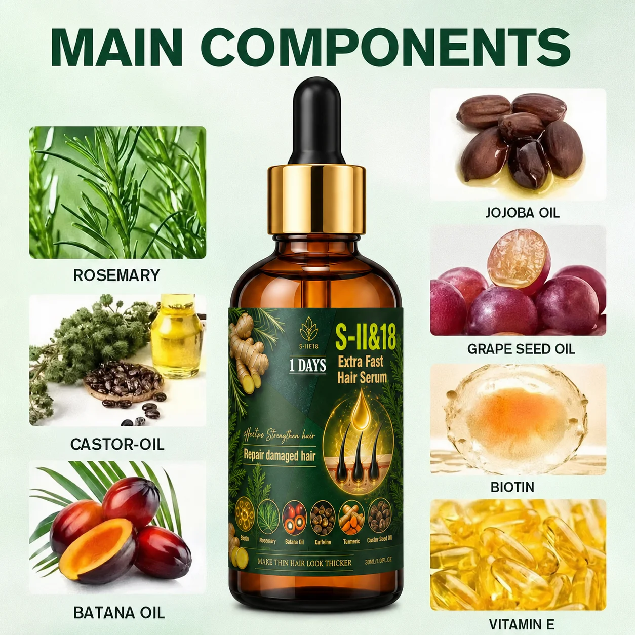 Extra Fast Hair & Scalp Renewi - đánh giá và giá Turmeric