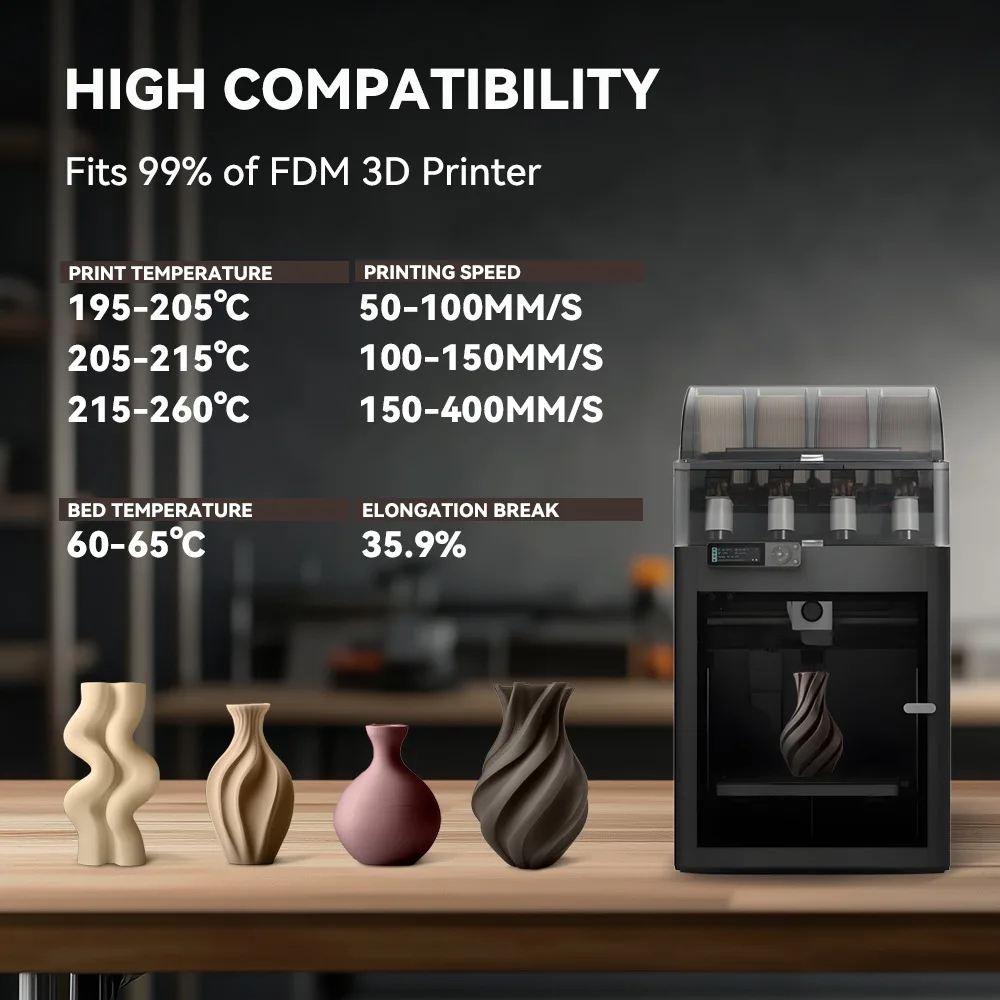 SUNLU Multiple Wood Filament Wood Texture PLA 3D Printer Filament No Warping No Stringing 3D Filament