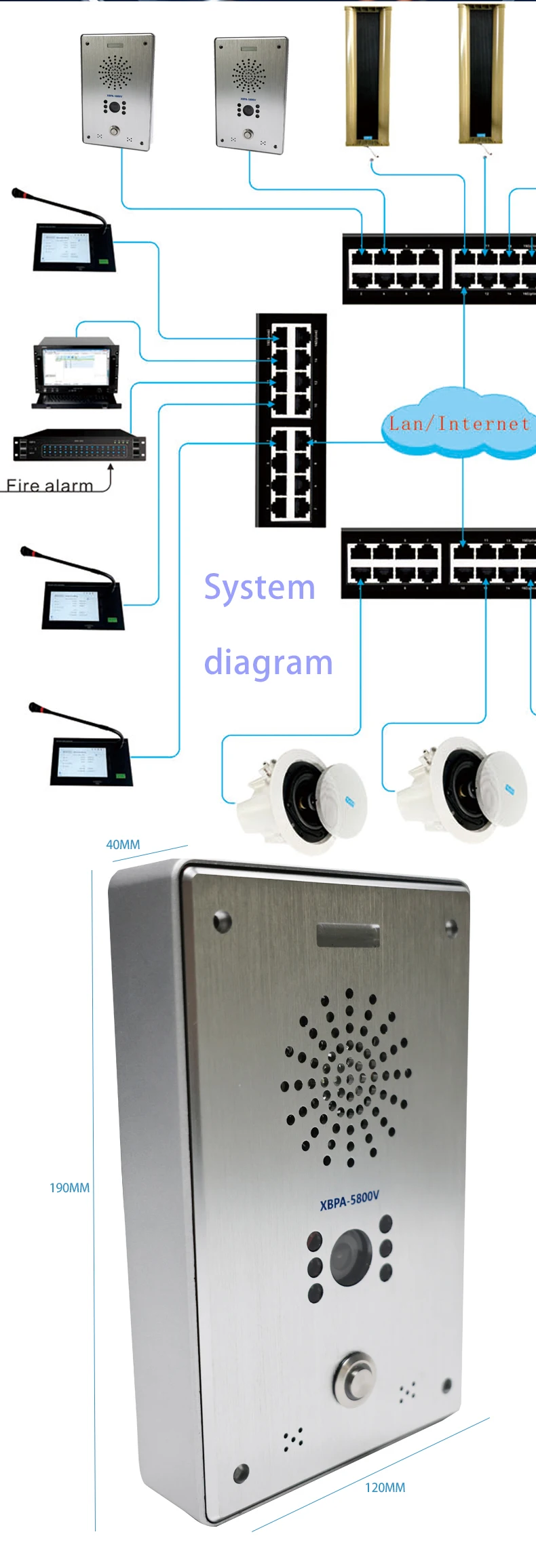 Sistema completo de intercomunicación de videoportero y audio IP Host y subunidad para una transmisión de audio y vídeo eficiente