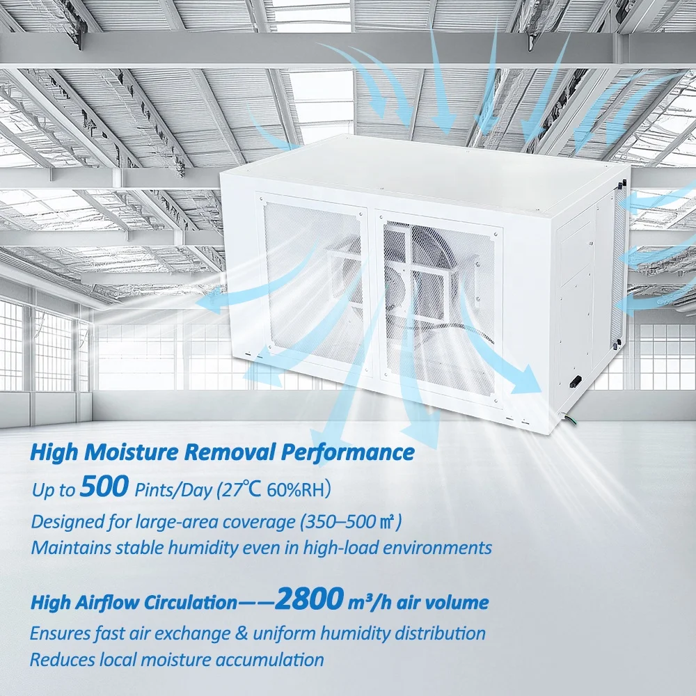 500Pints/D Commercial air Dryer Ceiling Mounted Refrigerant Industrial Dehumidifier for High-value Economic Grow Greenhouse Room