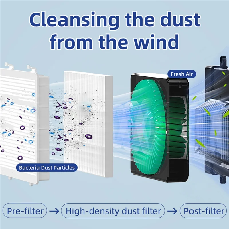 ABDJ-Dumidificatore domestico Serbatoio dell'acqua da 2,4 litri A prova di umidità Essiccatore d'aria Purificazione interna Rimozione dell'umidità Acqua Arresto completo