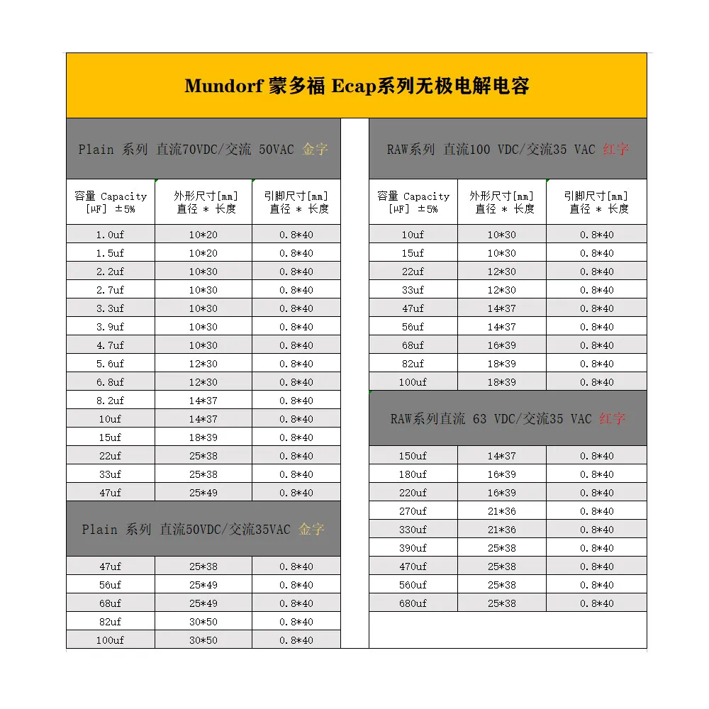 German Mundorf Ecap Series 1uf~330uf Non-polarized Electrolytic Capacitors for Crossover Outputs