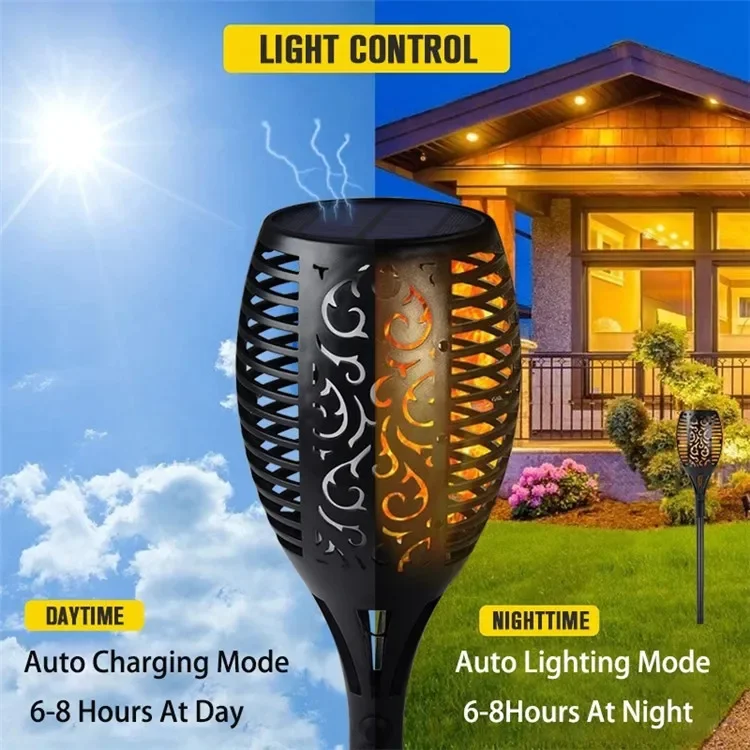 

Мигающий водонепроницаемый уличный Ландшафтный фонарик на солнечной батарее, с функцией автоматического включения и выключения, с USB-зарядкой и безопасным пламенем