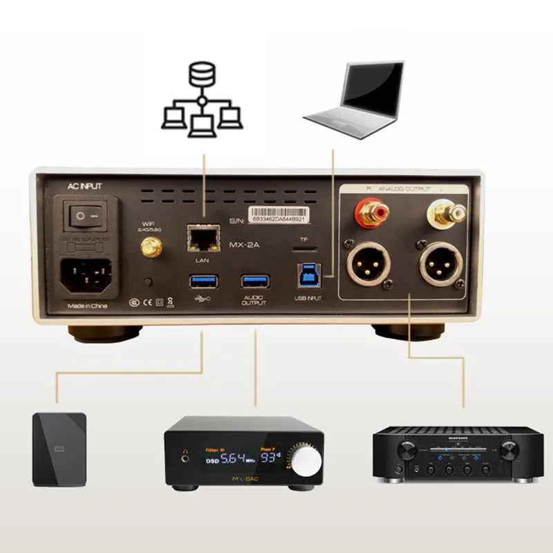 JF Digital MX-2A Pro Android Streaming Audio Musik HiFi Player XMOS Dual CS43197 DAC ES9018 Tide Qobuz Menu Korea Rusia