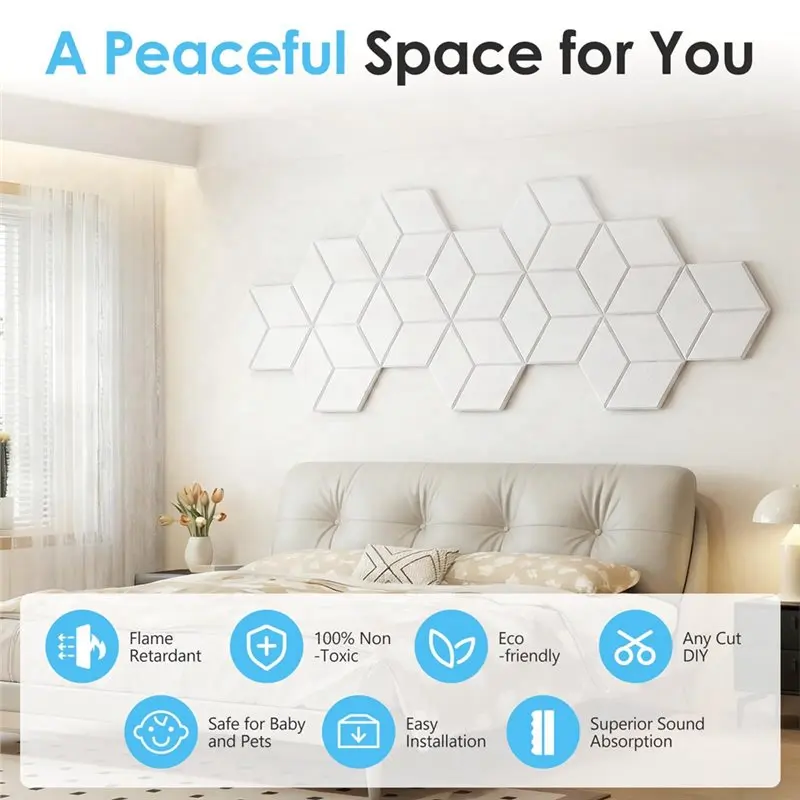 [NEWA76K!】 Soundproof Foam For Walls- 12 PCS Self-Adhesive Acoustic 12