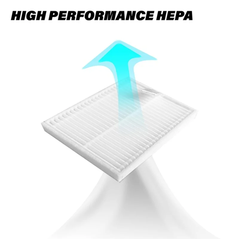 EAS-12 Pcs Cleaner Filter For Lubluelu L20 / Honiture V8 Pro / Conga 7490 Ultimate X-Treme Genesis Sweeping Robot Accessories