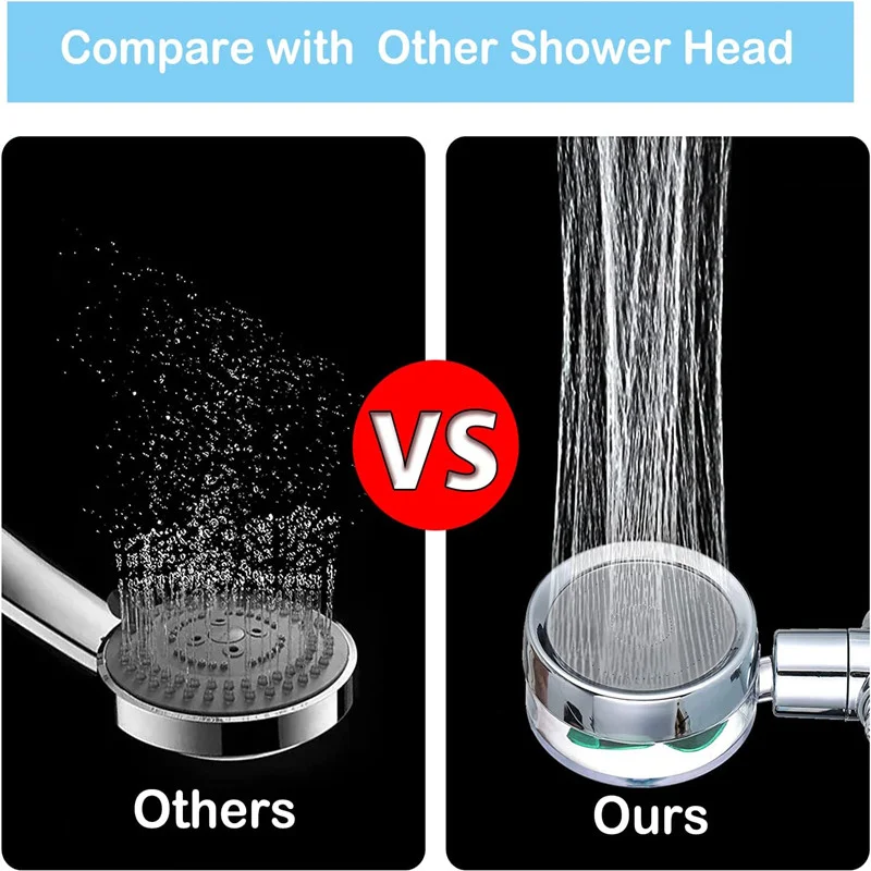 Turbo 360 Degrees Rotation Fan Shower Head with Filter High Pressure Water Saving Spray Showerhead Filters Bathroom Accessories