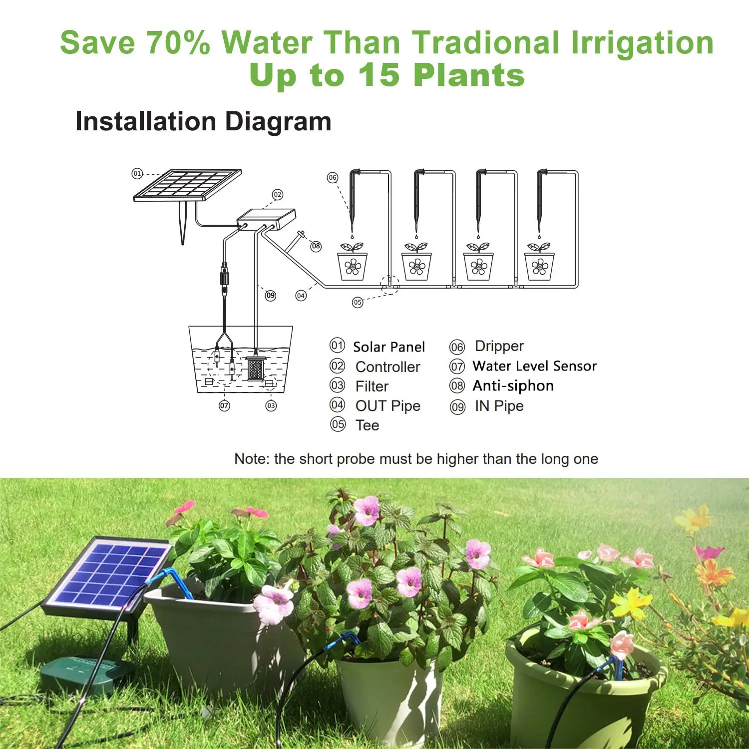 Solar Automatic Drip Irrigation Kit With Built-in 1800MAH Battery, For Potted Plants, DIY Watering Device For Potted Plants