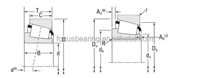 أصل صف واحد مدبب أسطواني HH258248/HH258210 Us ed لآلة المطاحن المتداول