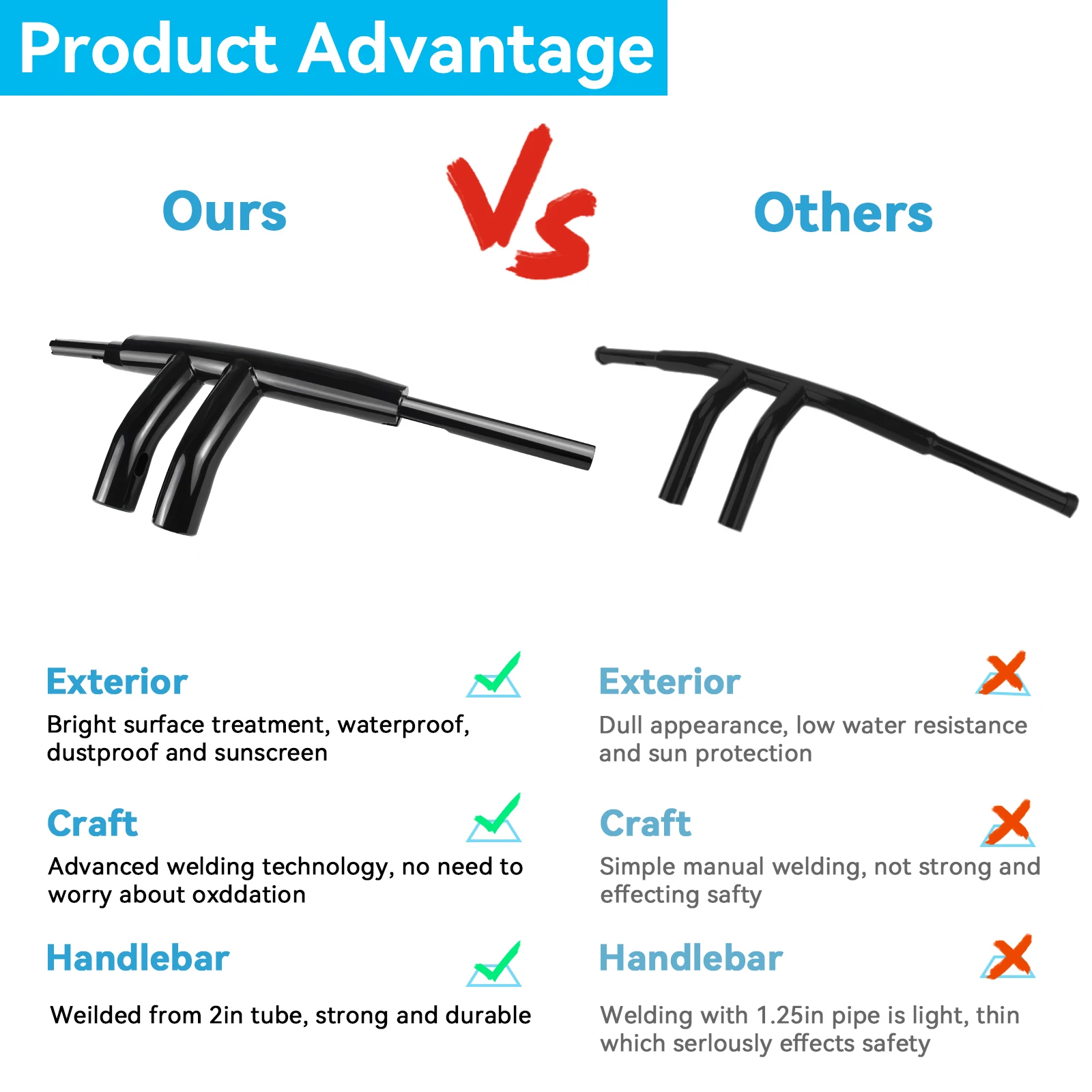 

unique High-quality Handlebars Suitable for All Harley Motorcycles, Available for Wholesale in Stock - Harley Accessories