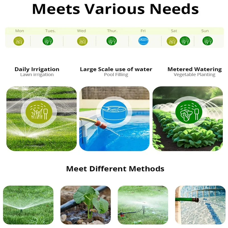 Zigbee Smart Water Valve Smart Timing Irrigation Switch IP55 Automatic Irrigation Easy Install Remote Control B