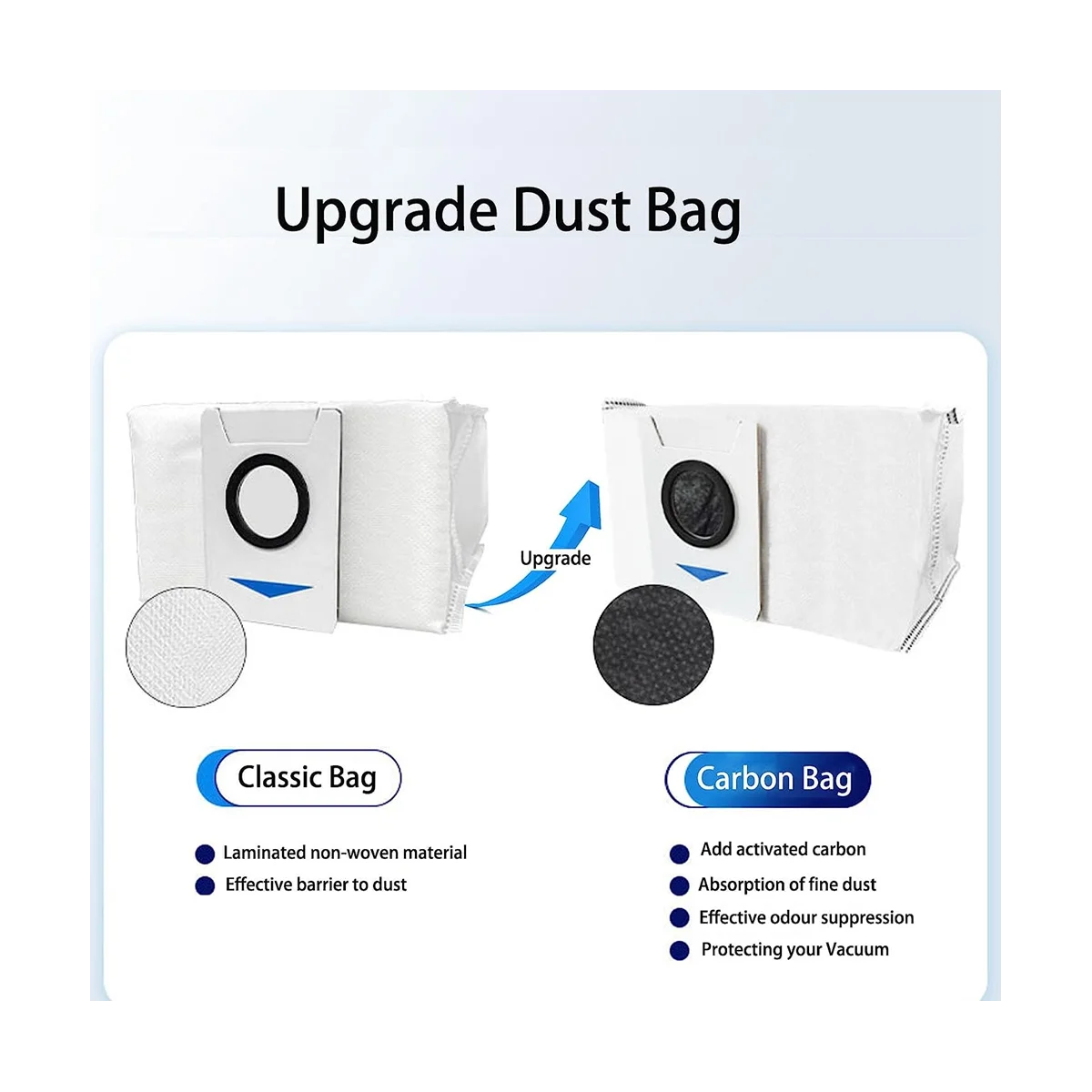 23 buah Aksesori pengganti untuk Deebot T20 PRO /T20 MAX/ T20 / T20 /T10 /X1 Penyedot Debu