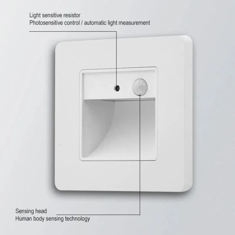 インテリジェントLEDウォールランプ,ナイトライト,モーションセンサー,ホーム,ホテル,通路,階段