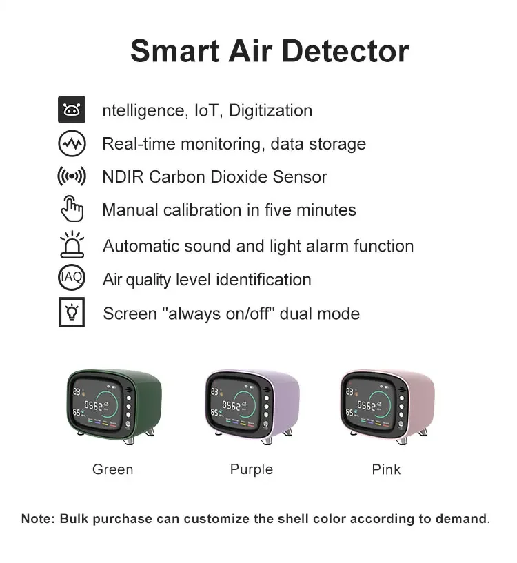 High Sensitivity Portable Air Infrared Carbon Dioxide Meter Ndir Co2 Sensor Analyzer Intelligent Control Indoor Purifier