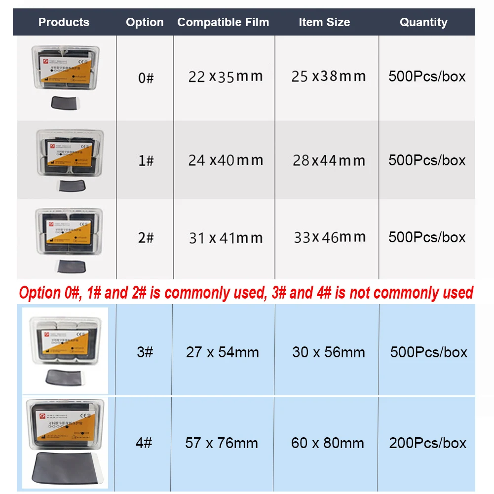 500 pz/scatola buste barriera per pellicole a raggi X monouso per laboratorio odontotecnico 5 dimensioni borse protettive per piastre di fosforo per scansione digitale dentista