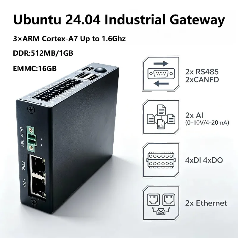 Industrial Gateway With IO 4*DO 4*DI 2*AI, 2*RS485 2*CANFD LoRaWAN WiFi 4G LTE, Ubuntu 24.04 Linux IoT LoRaWAN Gateway