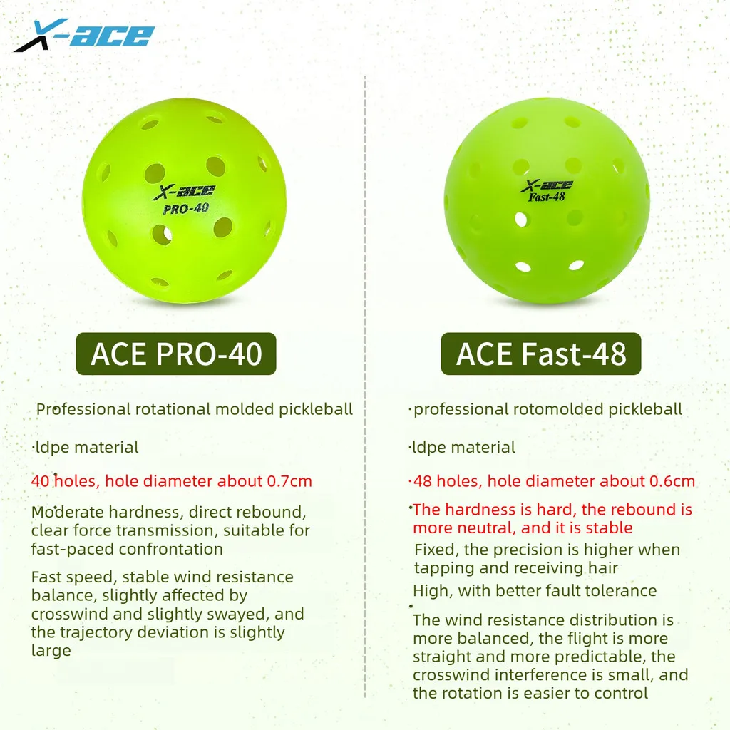 X-ACE Fast-48 Pickleball,Vibrant Green Rotomolded 48-Hole Pickleball,Stable Flight,Excellent Bounce Performance. image 4