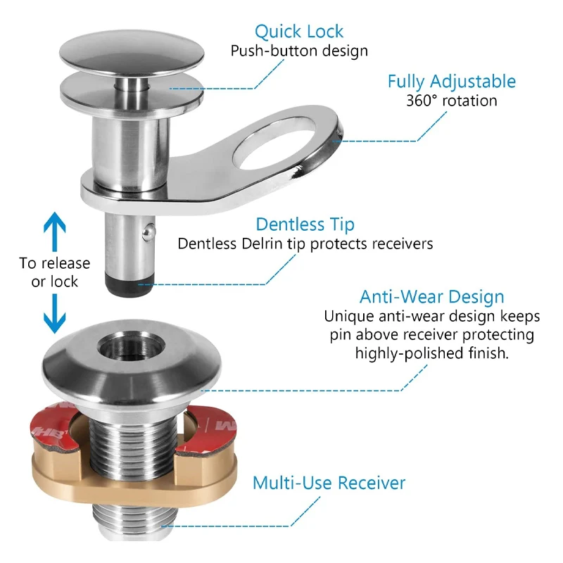 Быстросъемный держатель для крыла лодки 3/8 дюйма, набор инструментов для установки, морские быстросъемные кронштейны из нержавеющей стали, комплект вешалки