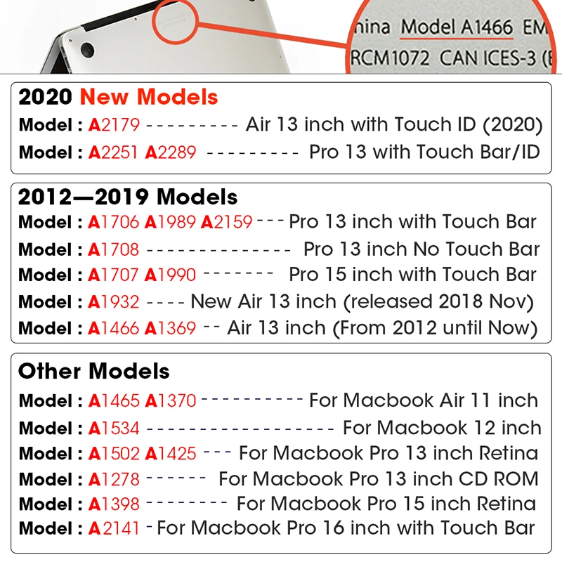 for Apple MacBook Air 15.3 A2941 Pro 14.2 A2442 M1 M2 Chip Laptops Case for Macbook Air 13.6 A2681 13.3 A2338 A2337 A1932 Fuanda