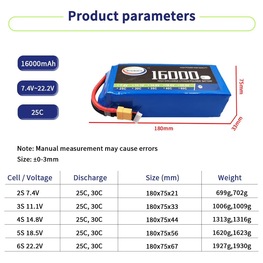 Imagem -06 - Bateria Lipo para Carro rc Tanque Barco Helicóptero Peças Drone Fpv 2s 25c 30c 10000mah 12000mah 16000mah 22000mah Xt60 Xt90 Plugue t