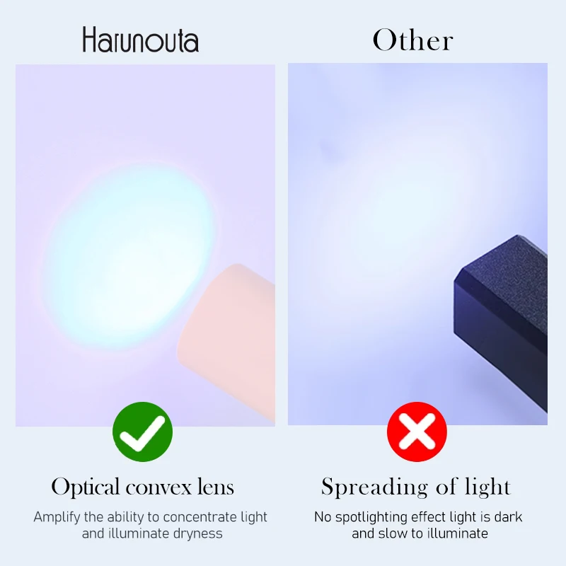 Harunouta-半硬化ジェルネイルランプ,速乾性ネイルマシン,充電式ネイルドライヤー,マニキュアツール