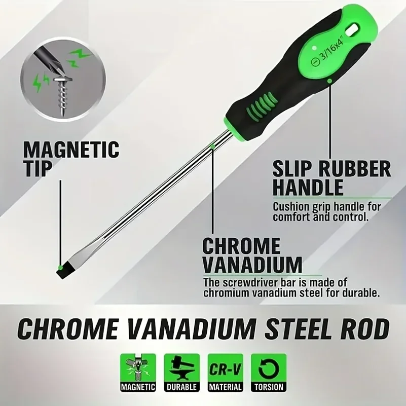 21-PCS Magnetic Screwdriver Tool Set with Shockproof Case, Professional Multi-Bit Kit for Car Repair, Home DIY & Electronics