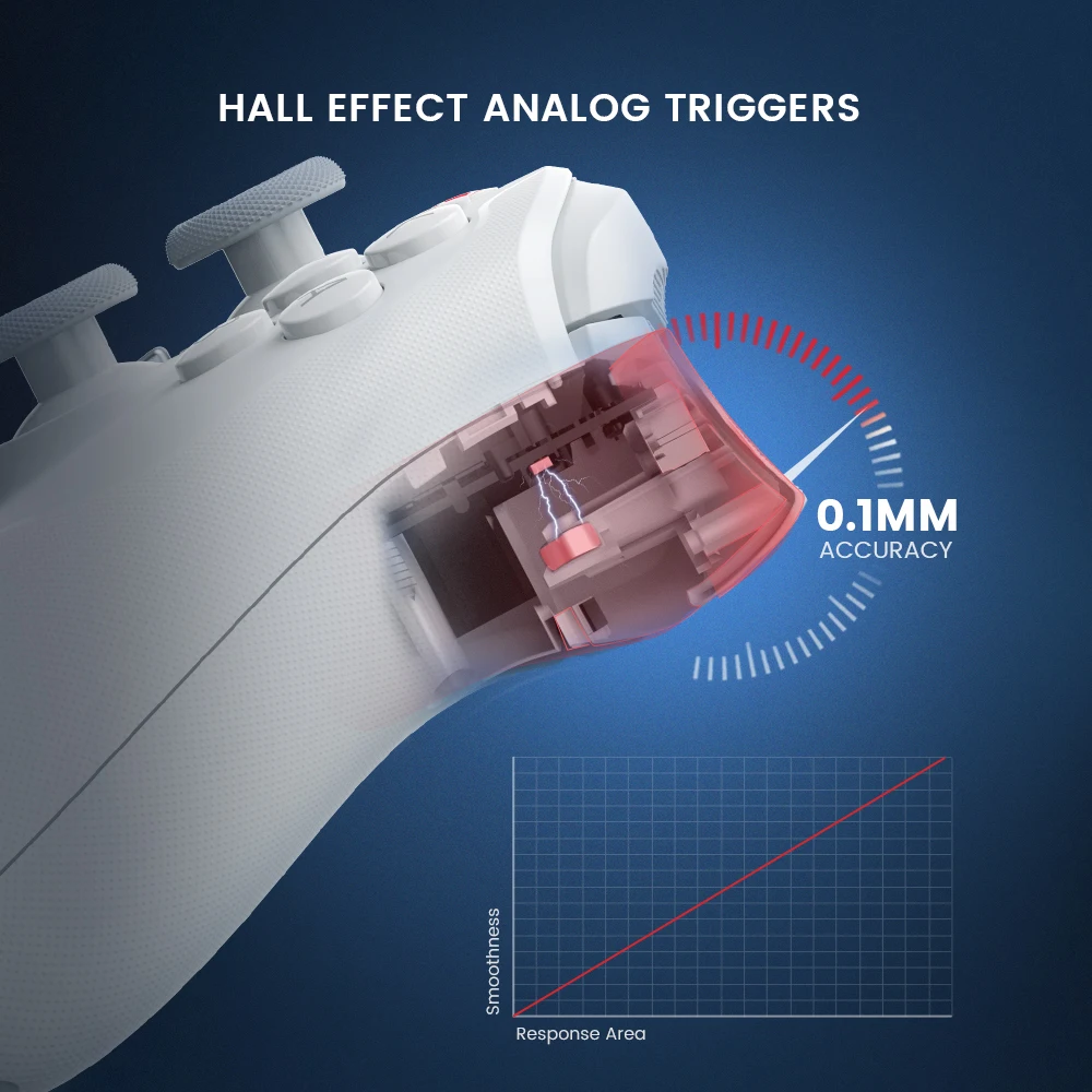 GameSir-Controlador Interruptor Sem Fio, T4 Cyclone Pro, Gamepad Gaming, Efeito Hall, Nintendo Switch, iPhone, Android, PC Joystick