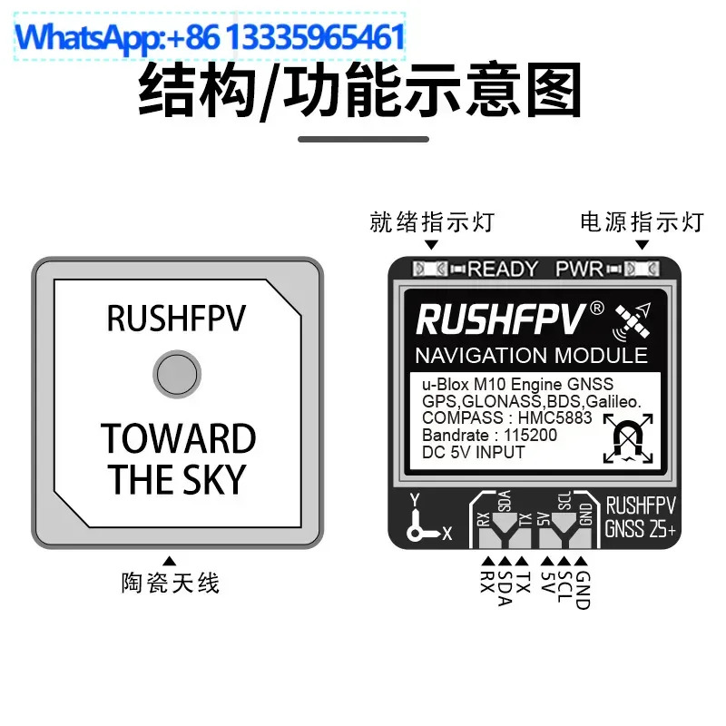 

2Pcs RUSHFPV GNSS PRO with compass GPS model aircraft FPV drone crossing fixed wing return rescue
