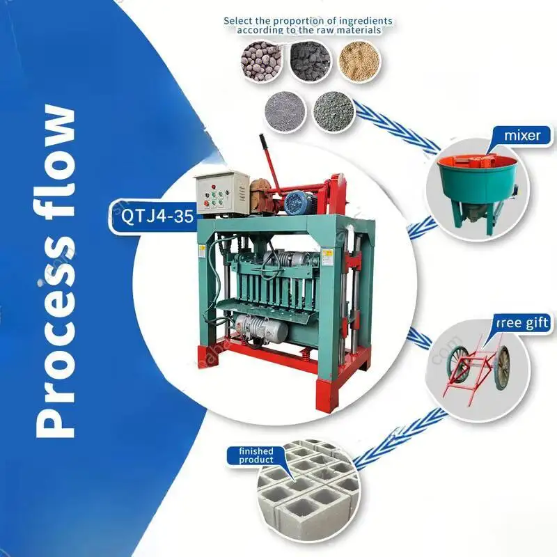 Cheap Price Multi Shape Hollow Concrete Block Maker Automatic Full Set Brick Making Hine