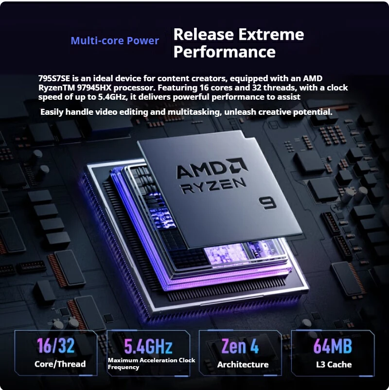 Minisforum Новый 795s7 Se Mini Host Ruilong R9-7945hx Высокопроизводительный мини-хост для игры в офис Портативный компьютер в сборе Компьютер