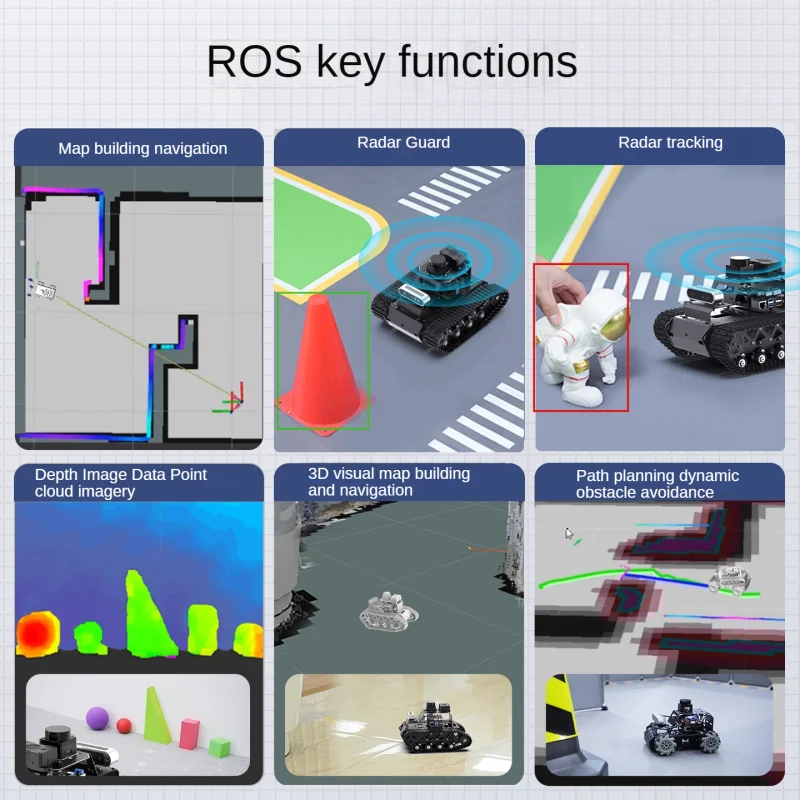 Telaio per serbatoio video RC con telecamera di profondità Robot di codifica AI LiDAR ROS2 per Raspberry Pi 5 per modello AI di grandi dimensioni SLAM Guida autonoma