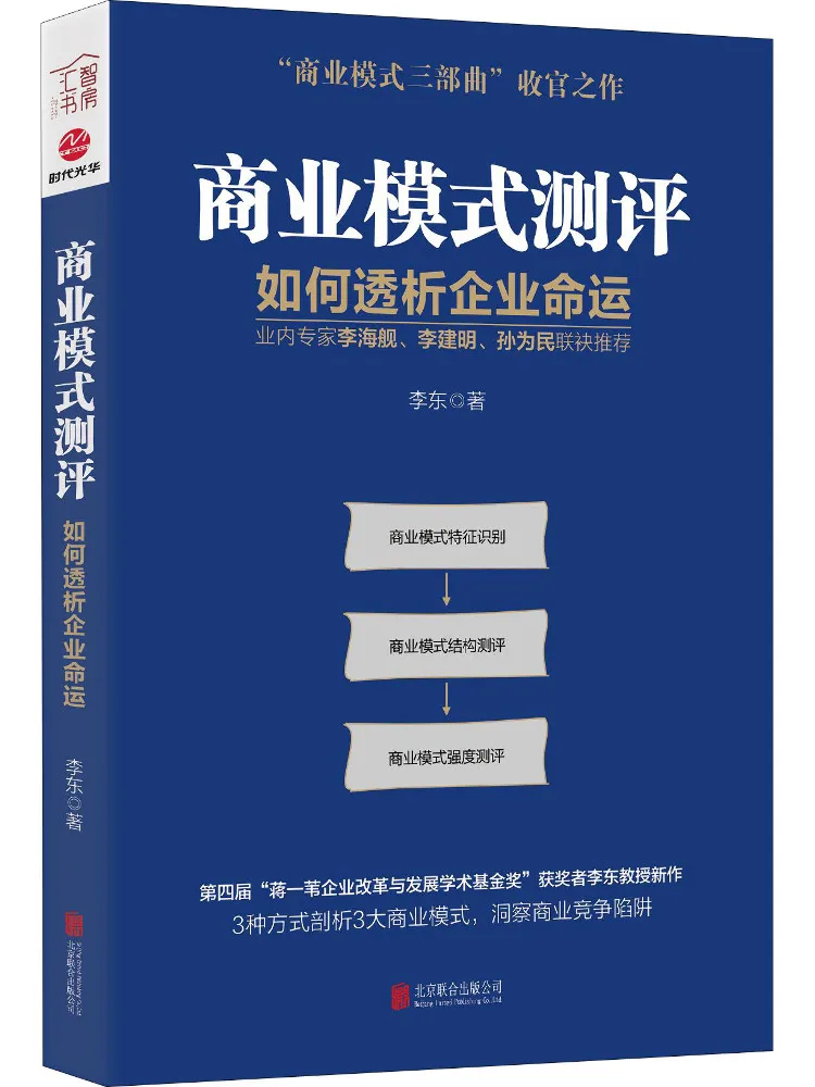 

Book-Winshare Business Model Assessment How To Analyze the Fate Of a Company