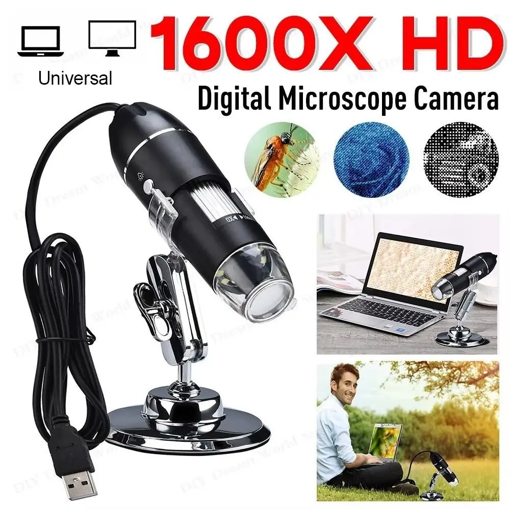 1600X Magnification…